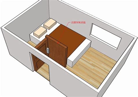 床對門 化解 斷姻緣後果